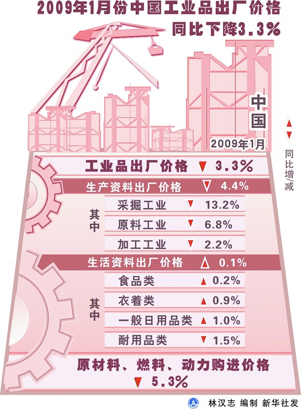 疫情全年中国gdp增速_疫情图片中国加油
