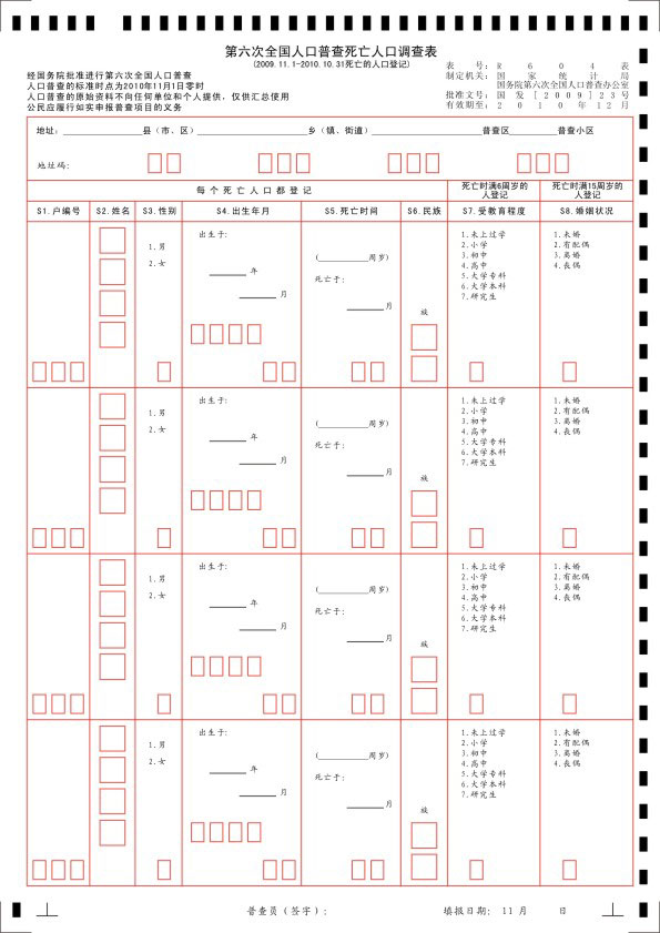 第六次全国人口普查表-经济网-中国经济周刊