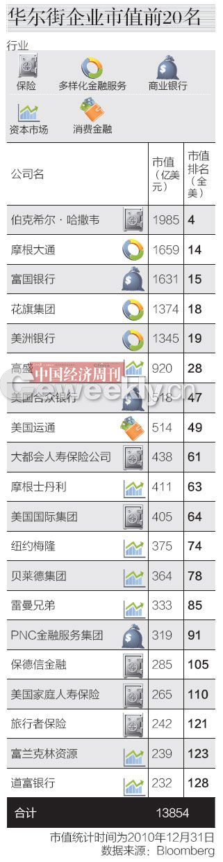 點(diǎn)擊瀏覽下一頁(yè)
