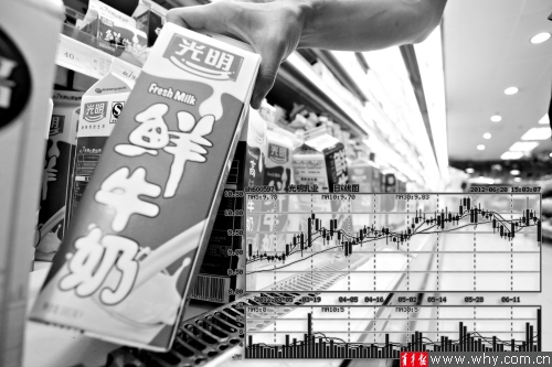 传光明乳业遭遇质量门午后股价急挫5%-经济