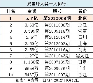 2012061309122935223.jpg
