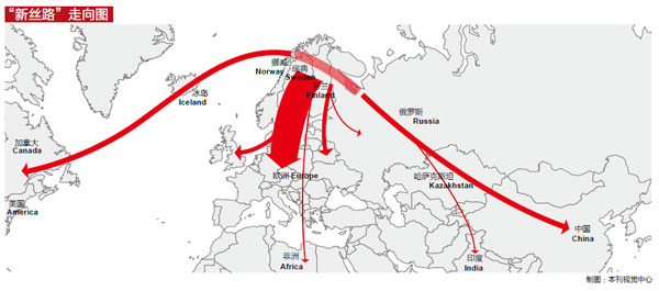北欧资源15天到上海